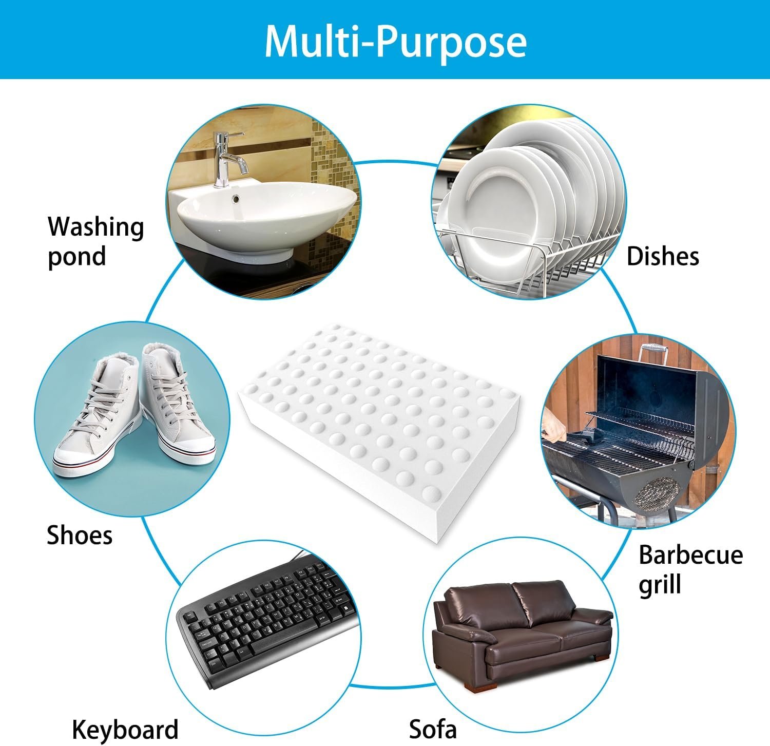 Multi-purpose Melamine Sponge Foam Pads Multi-Functional Household Cleaning Kitchen Dish Sponge