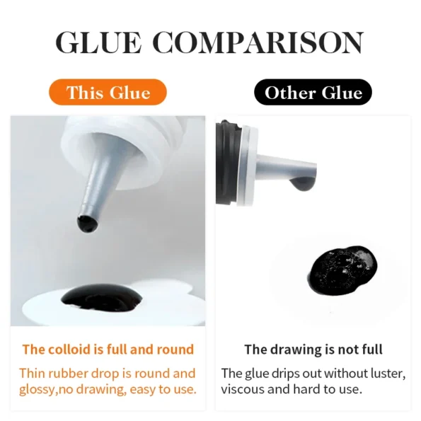 Fast-Drying Eyelash Extension Glue – 5ml | Strong Hold Lash Adhesive in 0.3s to 3s Drying Times - Product - Gallery View 3