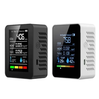 5-in-1 Indoor Air Quality Monitor – CO2, TVOC, Humidity & Temperature Tester for Home or Office
